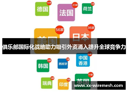 俱乐部国际化战略助力吸引外资涌入提升全球竞争力