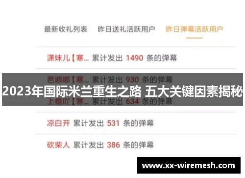 2023年国际米兰重生之路 五大关键因素揭秘