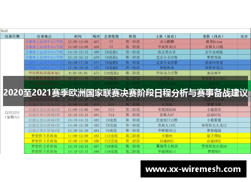 2020至2021赛季欧洲国家联赛决赛阶段日程分析与赛事备战建议