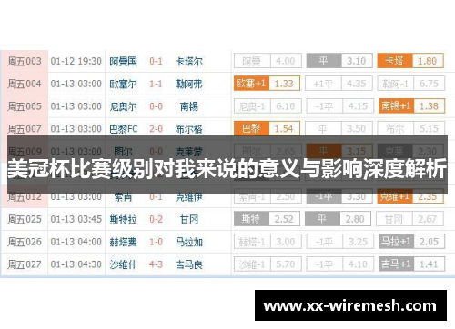 美冠杯比赛级别对我来说的意义与影响深度解析 美冠杯比赛级别对我来说的意义与影响深度解析
