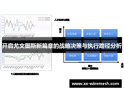 开启尤文图斯新篇章的战略决策与执行路径分析