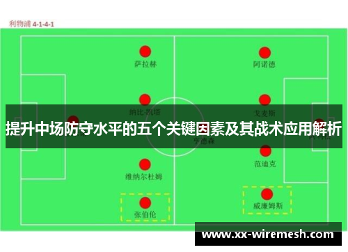 提升中场防守水平的五个关键因素及其战术应用解析 提升中场防守水平的五个关键因素及其战术应用解析