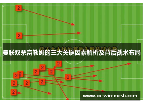 曼联双杀富勒姆的三大关键因素解析及背后战术布局